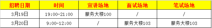 1520473769361060.png blob.png