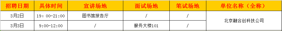1487751247277279.png blob.png